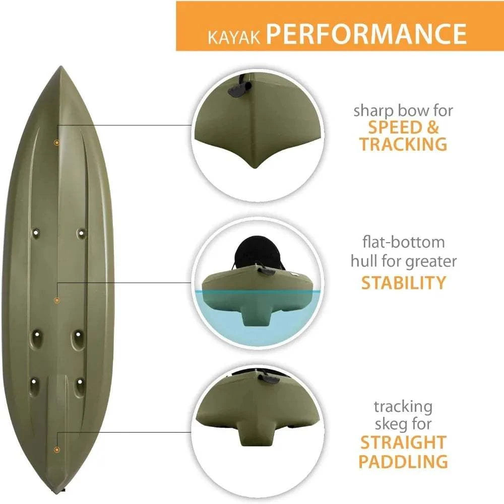 Top Kayak